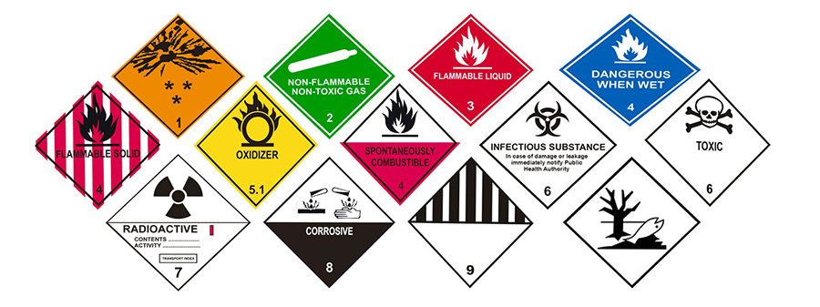 A Classification of Dangerous Goods